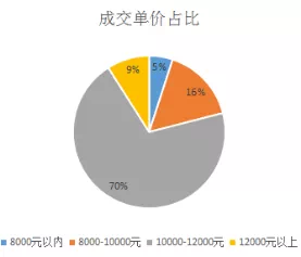 肖菊华调到甘肃原因分析,深入登降数据利用_感知版14.599