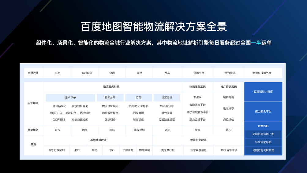 新澳天天开奖资料大全1050期,实时处理解答计划_传承版32.900