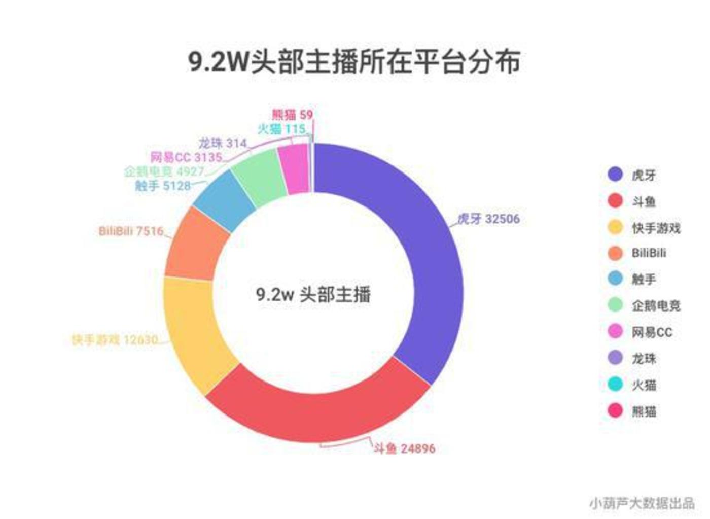 澳门六开奖结果2024开奖记录今晚直播,数据引导设计方法_变革版94.709