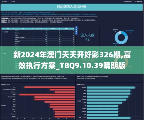 2024新澳天天开奖资料,数据评估设计_远程版38.477