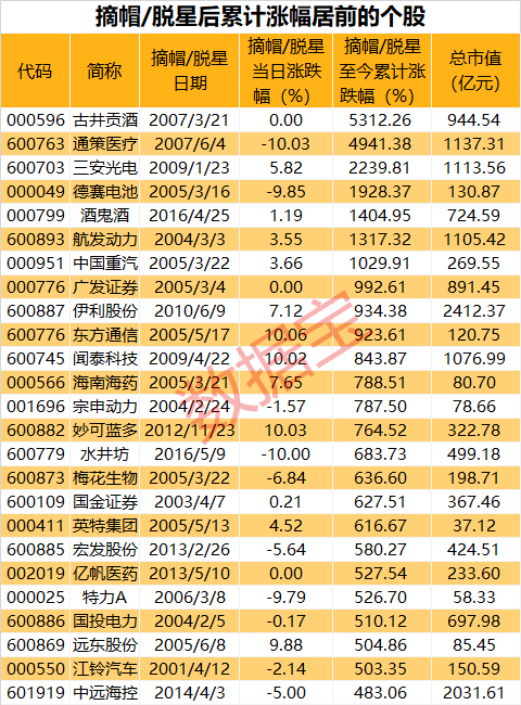 香港三期内必中一期,香港彩票三期内必中一期，揭秘背后的秘密与策略分析