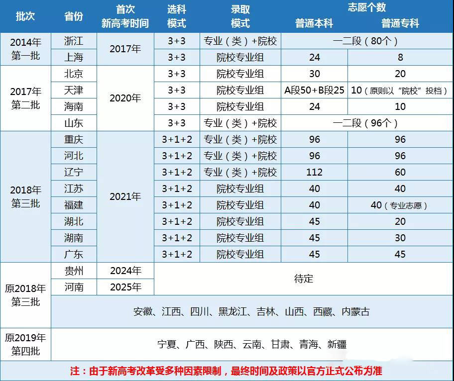 2024年新澳门今晚开奖结果查询表,快速实施解答研究_互助版66.707