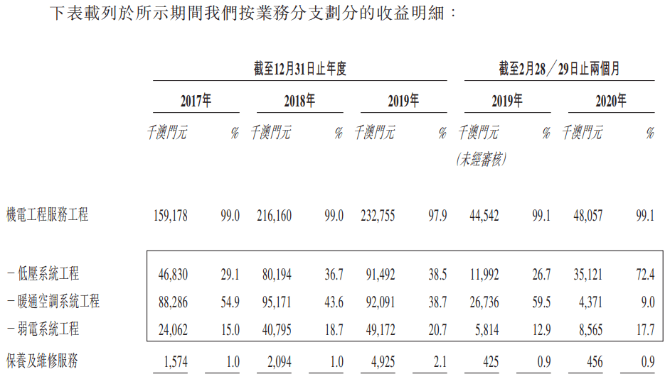 旧澳门开奖结果+开奖记录,轻工技术与工程_薪火相传版56.868