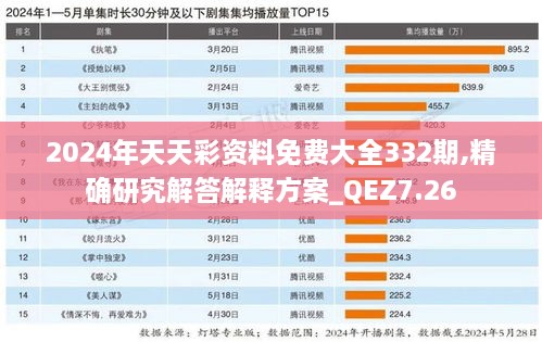 2024年天天彩免费资料,探索2024年天天彩，免费资料的无限可能