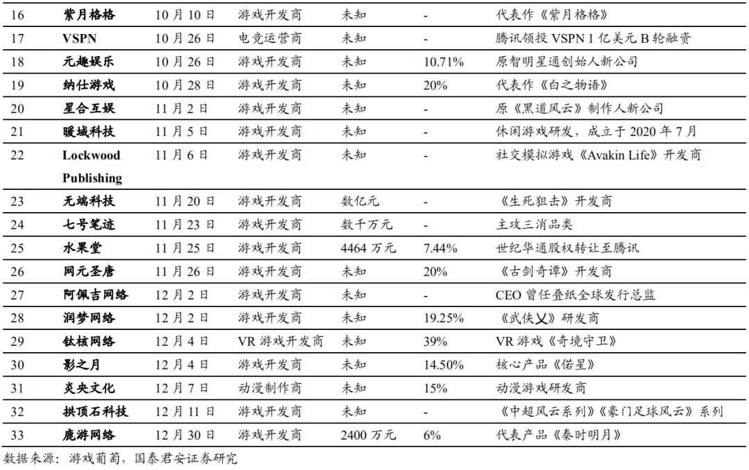 新澳门天天开好彩大全开奖记录,统计信息解析说明_并行版70.379