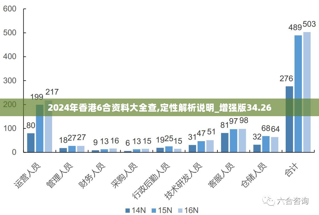 香港最准的资料免费公开150,香港最准的资料免费公开，深度解析与探索