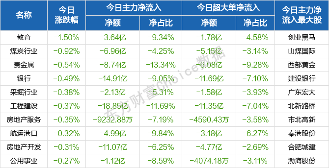 2024年天天彩免费资料,投资利润率_专业版42.988