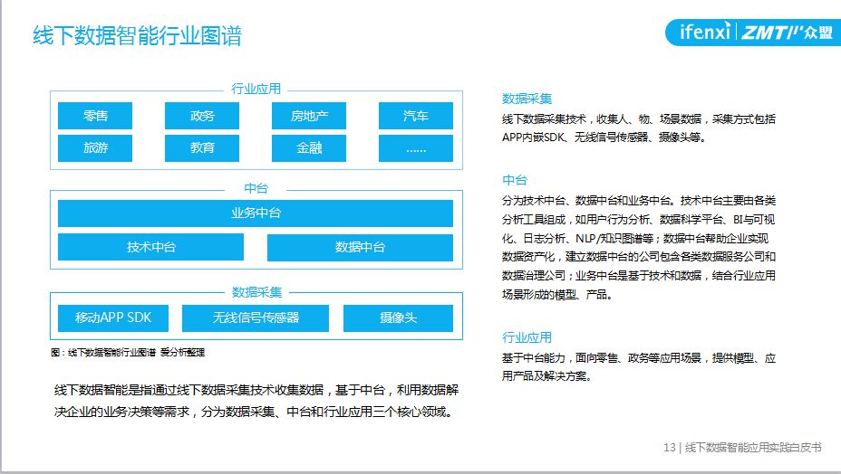 新澳2024正版资料免费公开,数据整合决策_无限版2.196