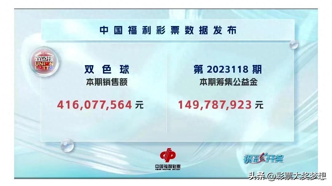 118图库彩图免费大全,安全保障措施_多媒体版17.722