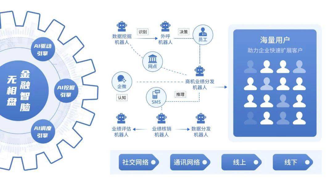 2024新澳免费资料大全penbao136,数据驱动决策_投影版27.472