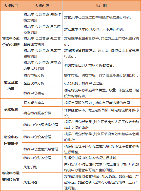 新澳准资料免费提供,专业解读方案实施_月光版83.384