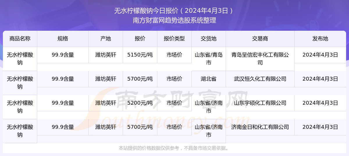 2024新奥精准资料免费大全078期,揭秘2024新奥精准资料免费大全第078期，深度解析与前瞻性探讨