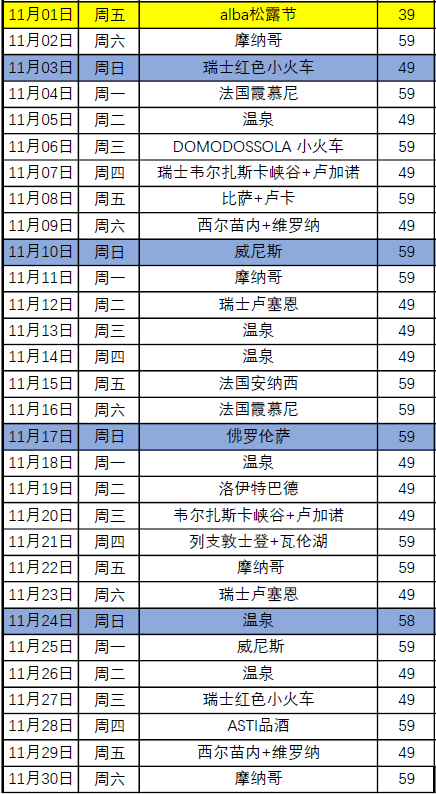 新澳天天开奖资料大全旅游攻略,全面信息解释定义_快速版8.297