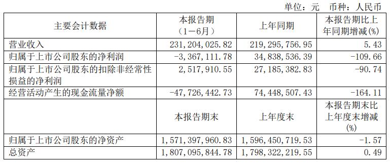 新澳资料免费长期公开吗,新澳资料免费长期公开，可能性与考量