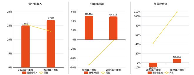 2024年12月18日 第13页