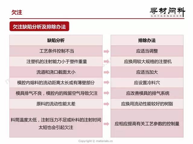 2024新澳资料免费精准17期,精准解答方案详解_可靠性版43.459