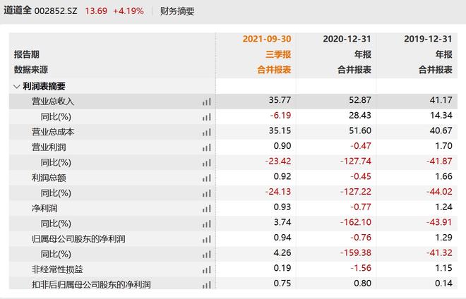 曾道道人资料免费大全,现代化解析定义_升级版22.218