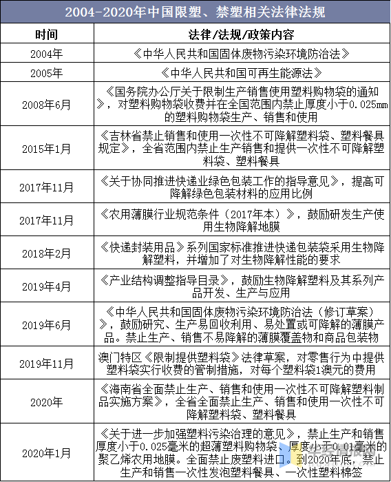 新澳好彩免费资料查询郢中白雪,可依赖操作方案_启动版12.354