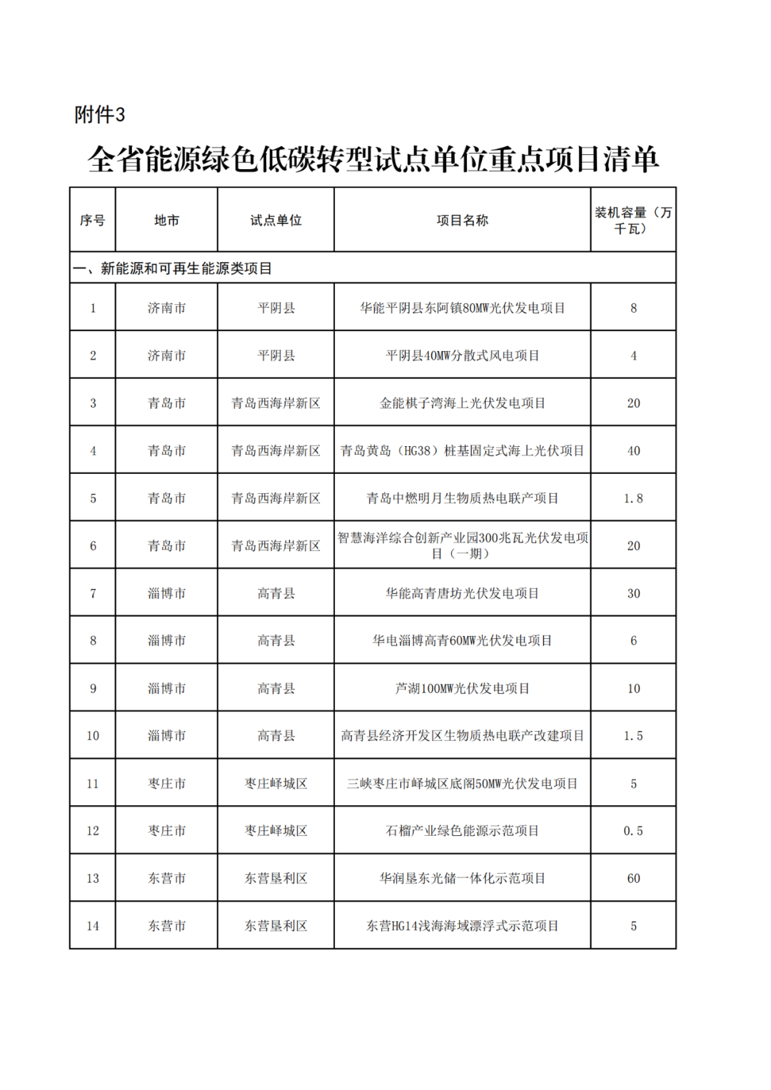 澳门开奖结果+开奖记录表013,高效执行方案_极致版19.820