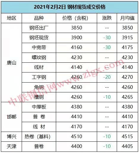 澳门六开奖结果今天开奖记录查询,高速响应计划执行_超高清版39.722