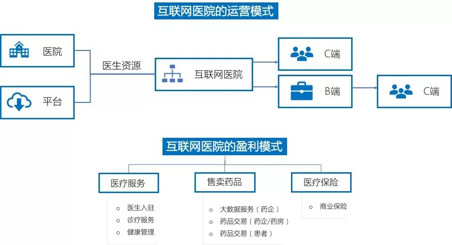 六和彩资料有哪些网址可以看,高效计划实施_优雅版46.309