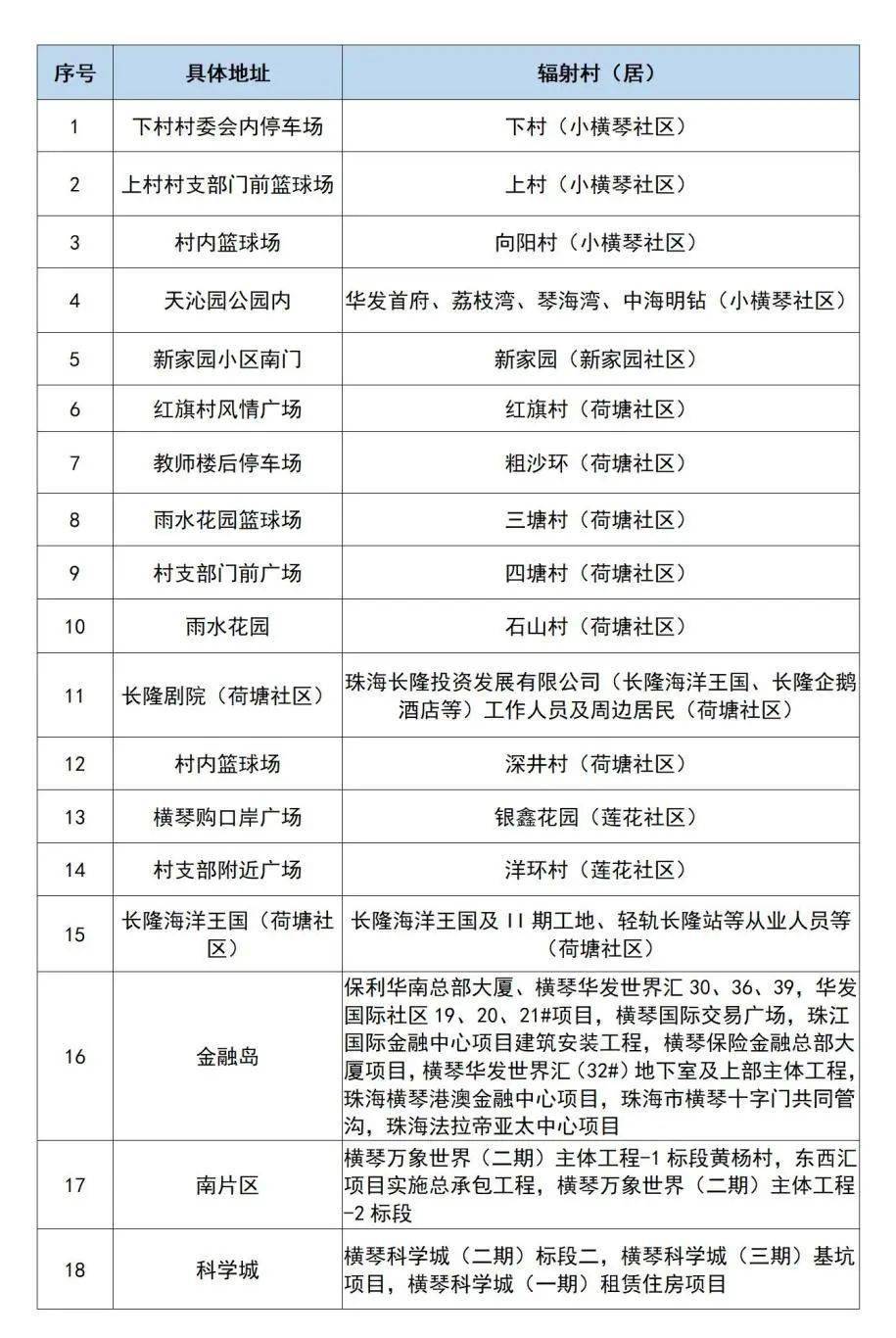 澳门精准资料大全免费查询,实地观察解释定义_零障碍版80.972