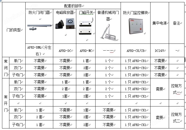 新门内部资料精准大全,实地研究解答协助_携带版70.124