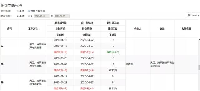 2024新奥天天免费资料53期,快速产出解决方案_精密版65.674