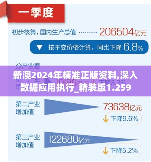 2024新澳最精准免费资料,深入研究执行计划_散热版1.248