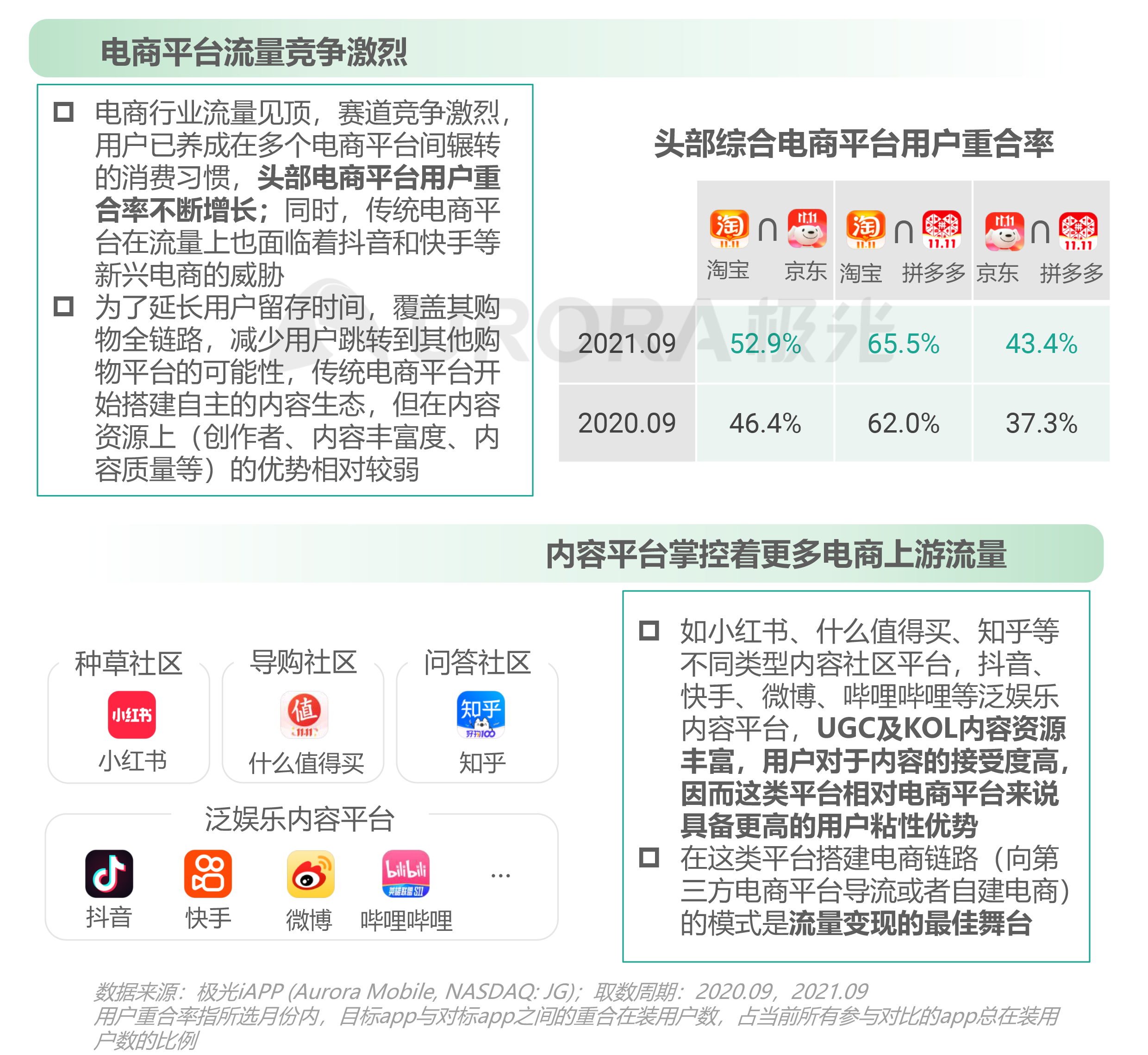 草社區最新地址入口,决策理论学派资料_人工智能版42.699