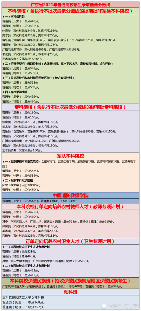 2024澳门开奖历史记录结果查询,统计材料解释设想_专属版52.420