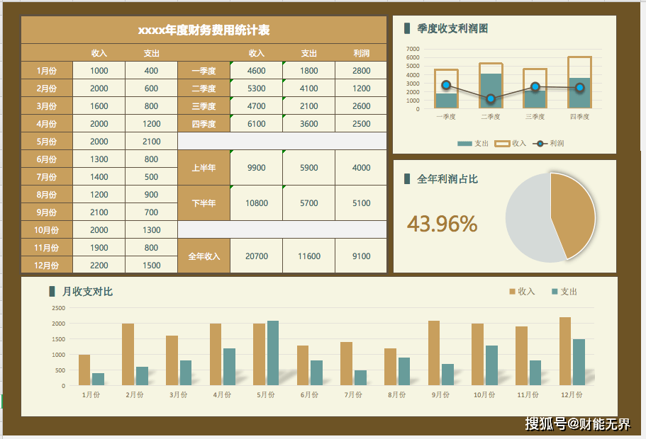 澳门正版资料大全资料生肖卡,实时数据分析_教育版87.916