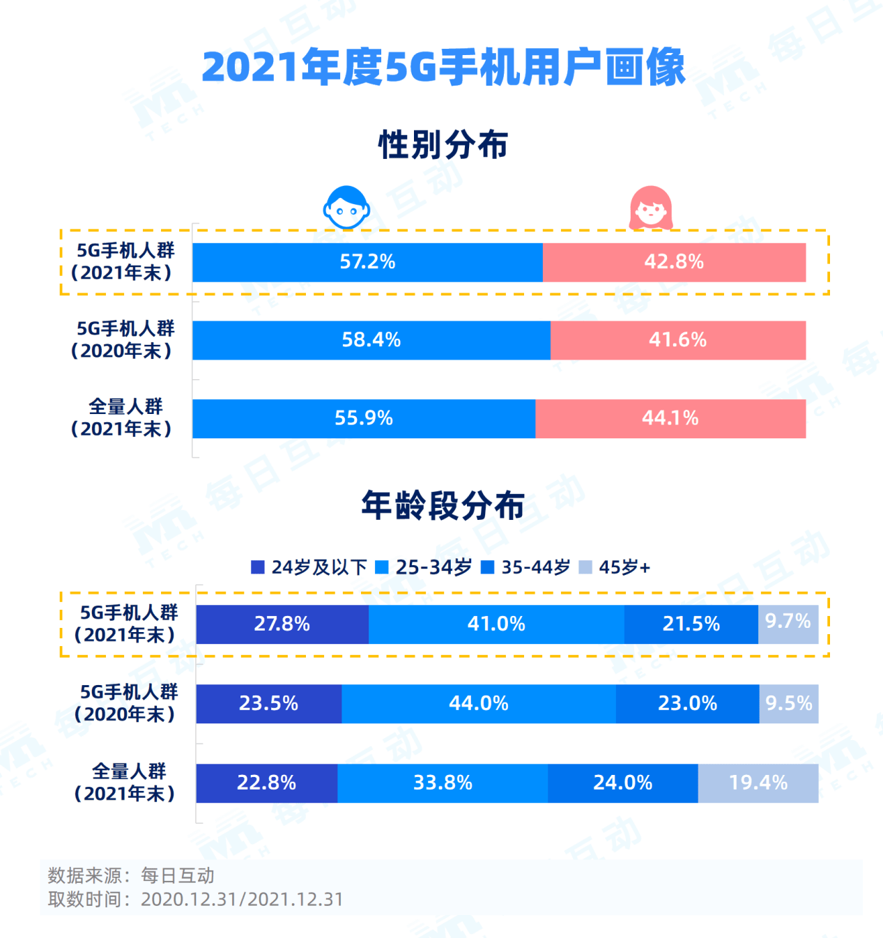 新澳天天开奖免费资料大全最新,释意性描述解_幽雅版53.346