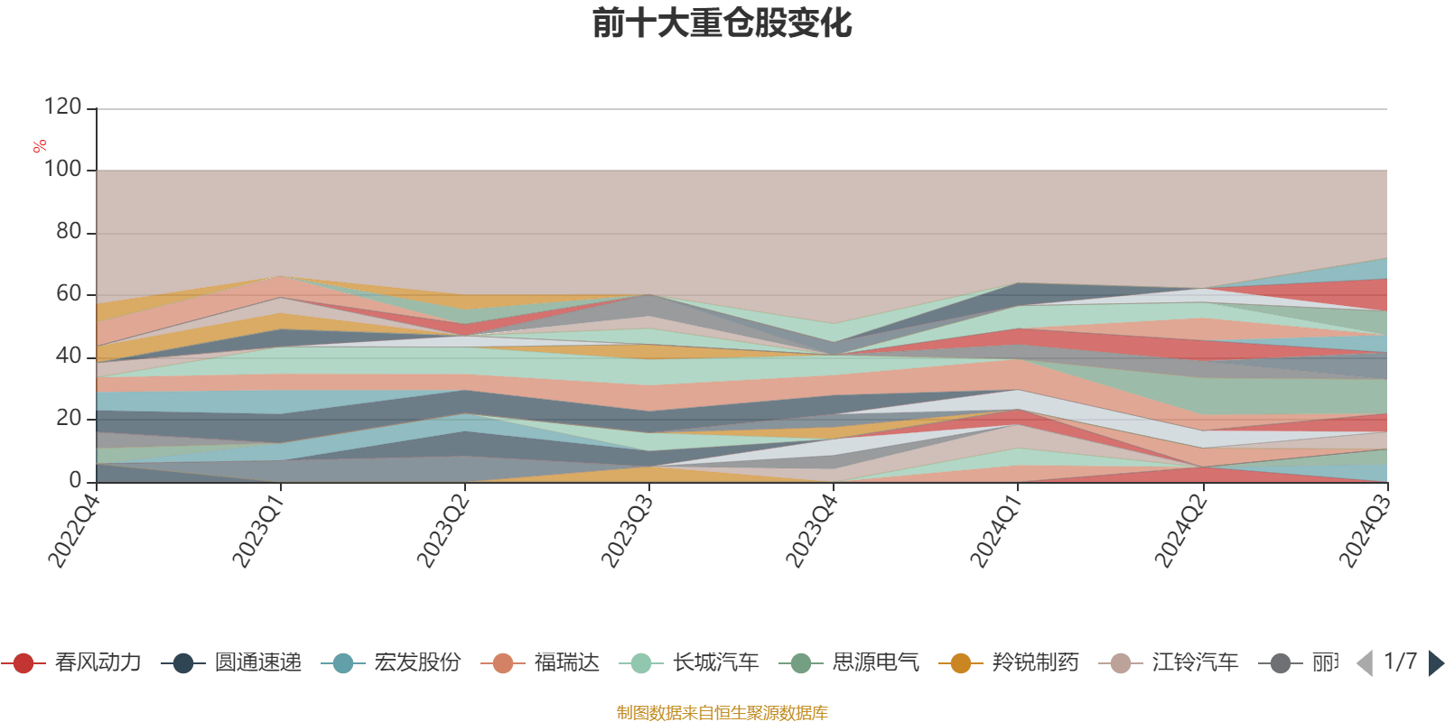 2024新澳精准资料大全,系统评估分析_极致版51.665