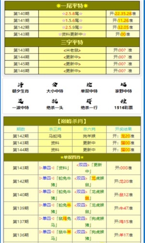 香港特马资料王中王,实地应用实践解读_私人版92.315