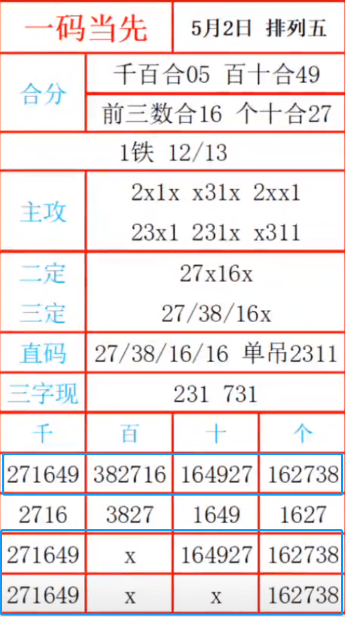 最准一肖一码一一子中特7955,平衡计划息法策略_专属版89.221