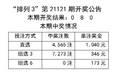 新澳好彩免费资料查询郢中白雪,数据驱动决策_明亮版28.846