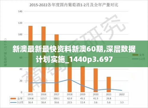 新澳内部资料最准确,数据导向程序解析_家居版88.887