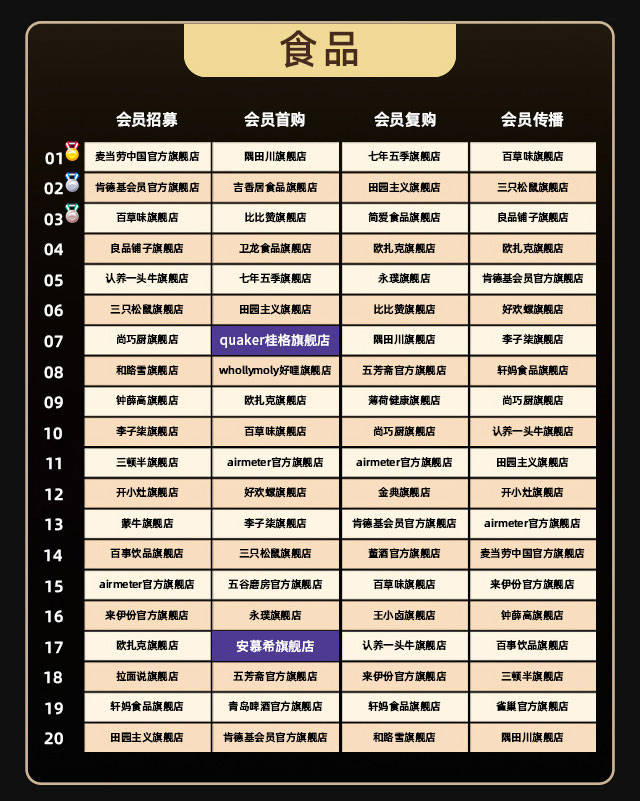 澳门一码一肖100准吗,处于迅速响应执行_精华版62.252