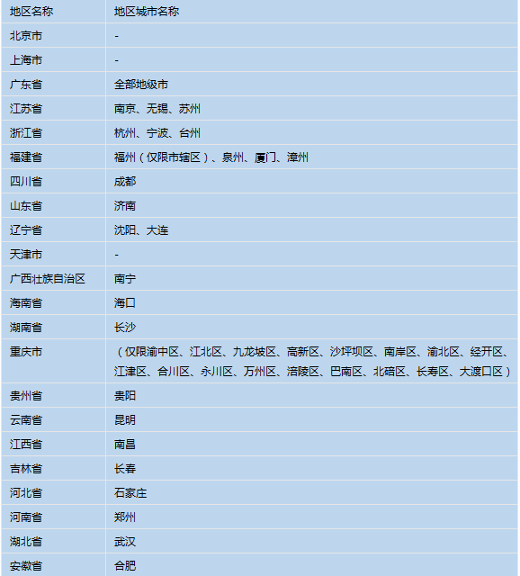 澳门开奖结果+开奖记录表,互动性策略设计_创新版80.267