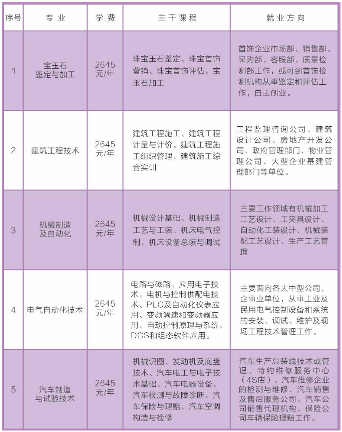 滴道区成人教育事业单位最新招聘信息,滴道区成人教育事业单位最新招聘信息详解