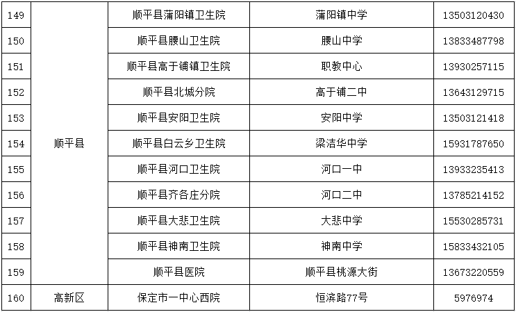 昭通市市统计局最新招聘信息,昭通市统计局最新招聘信息概览