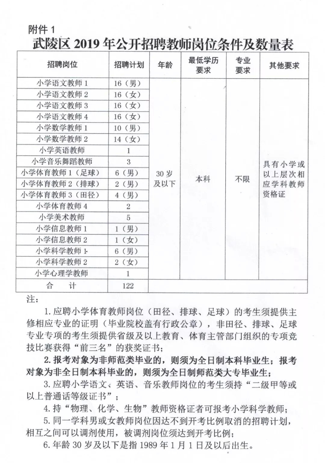 元坝区特殊教育事业单位等最新新闻,元坝区特殊教育事业单位的最新动态与进展