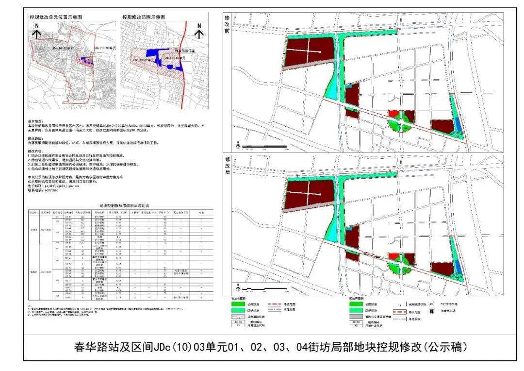 芗城区文化广电体育和旅游局最新发展规划,芗城区文化广电体育和旅游局最新发展规划