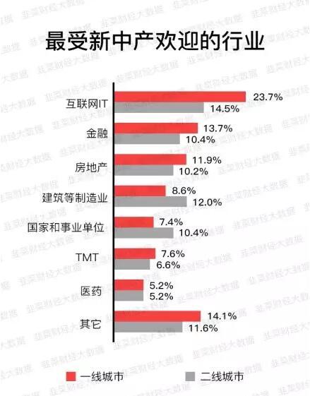 南市区数据和政务服务局最新招聘信息,南市区数据与政务服务局最新招聘信息解读