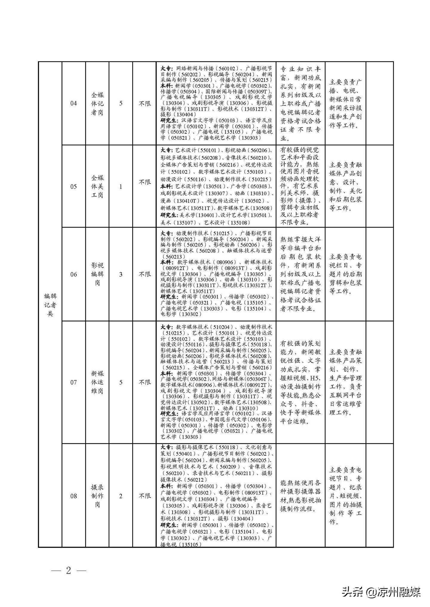 旌德县公路运输管理事业单位最新招聘信息,旌德县公路运输管理事业单位最新招聘信息概览