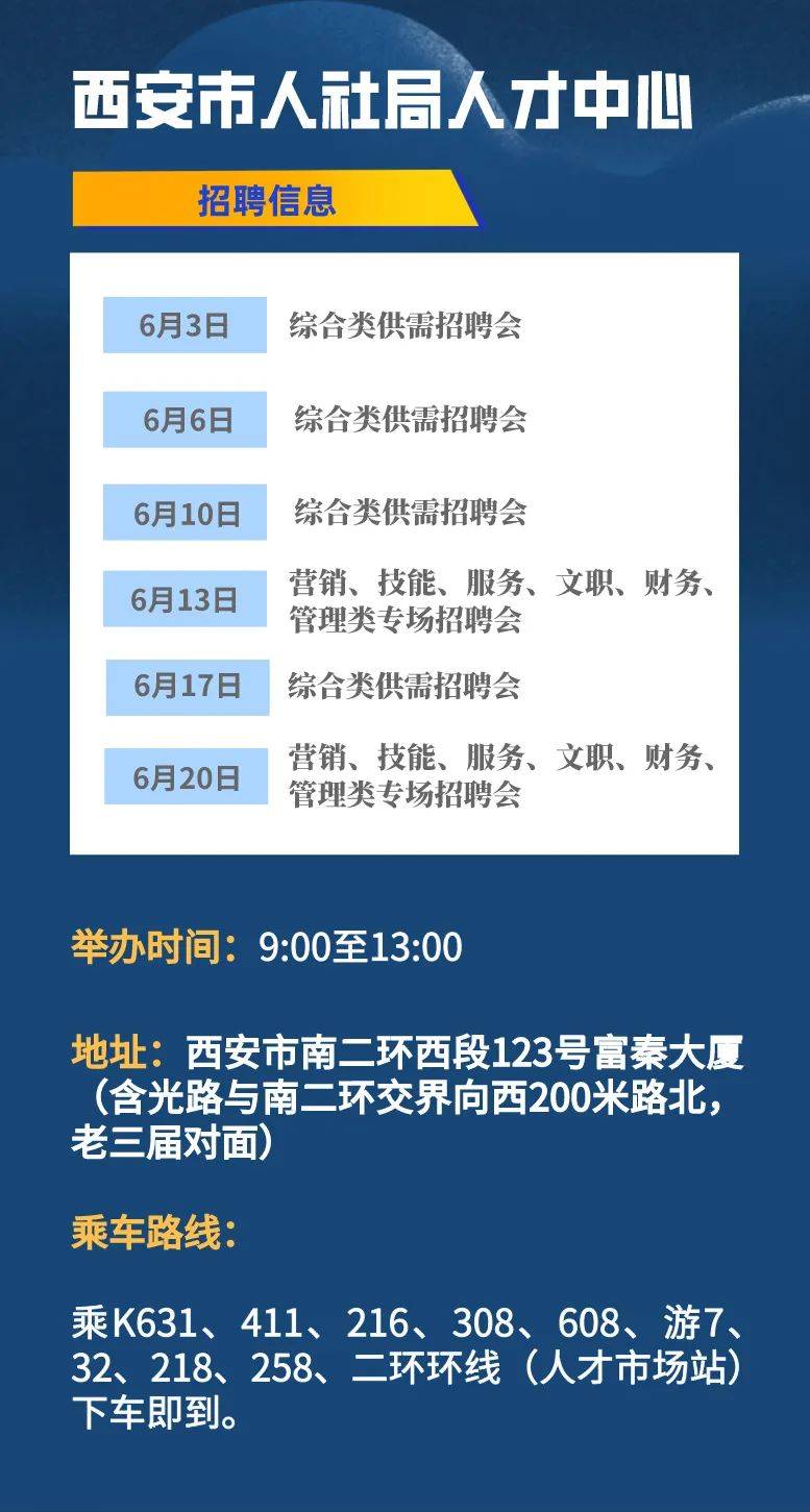 西固区医疗保障局?最新招聘信息,西固区医疗保障局最新招聘信息及职业机遇探索