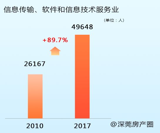 汕头市市统计局最新项目,汕头市统计局最新项目，揭示数据背后的故事