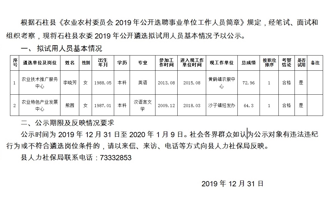 暖和湾村民委员会最新招聘信息,暖和湾村民委员会最新招聘信息公告