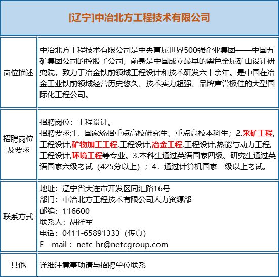 武侯区级托养福利事业单位最新招聘信息,武侯区级托养福利事业单位最新招聘信息概述及分析